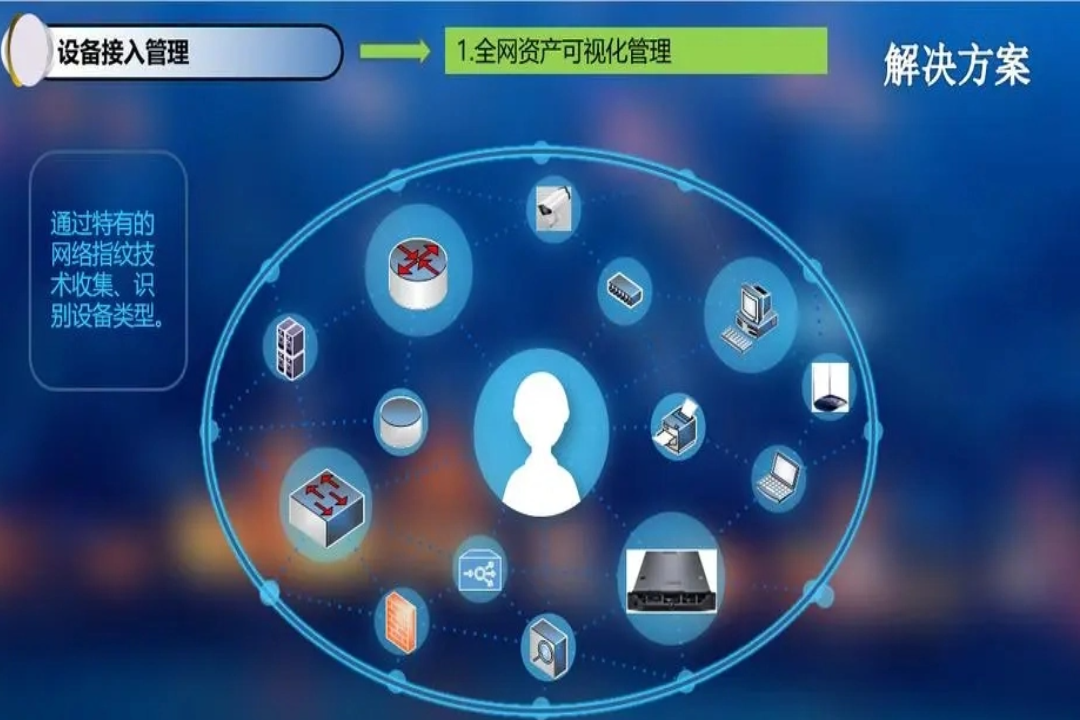 堡垒机如何选购.png