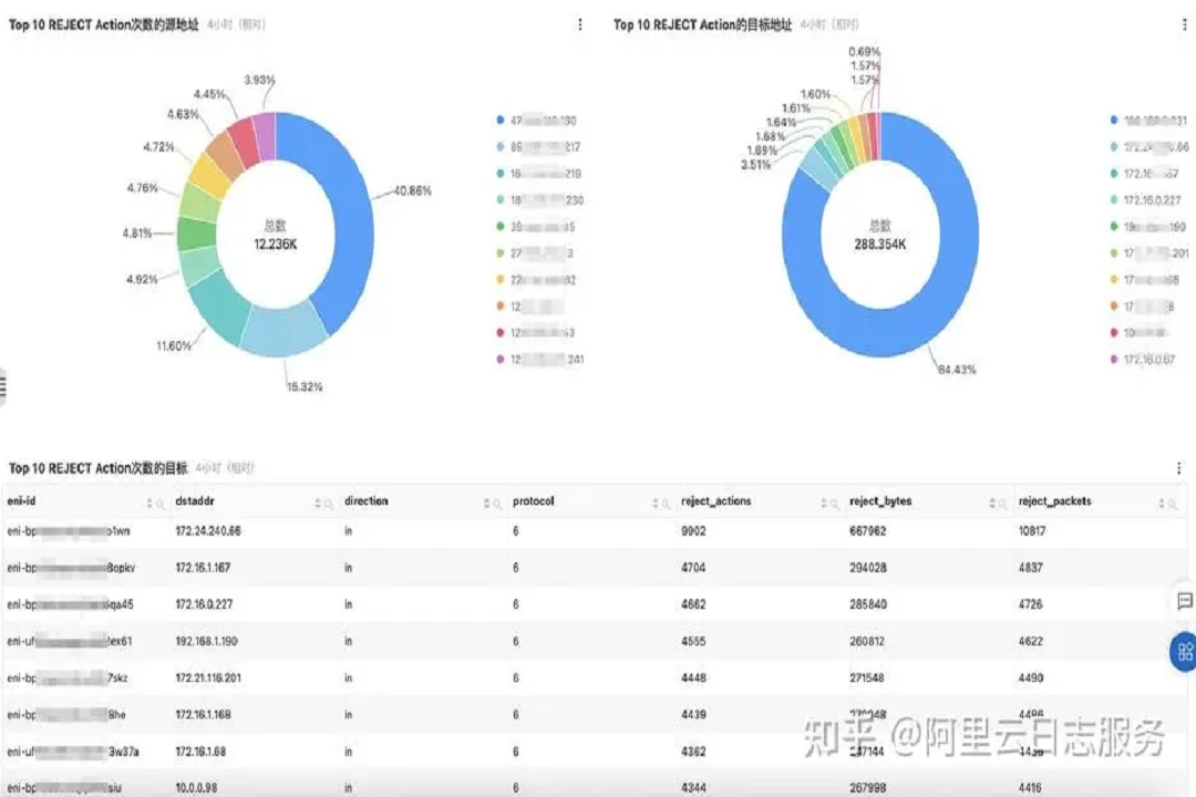 日志审计是什么.png