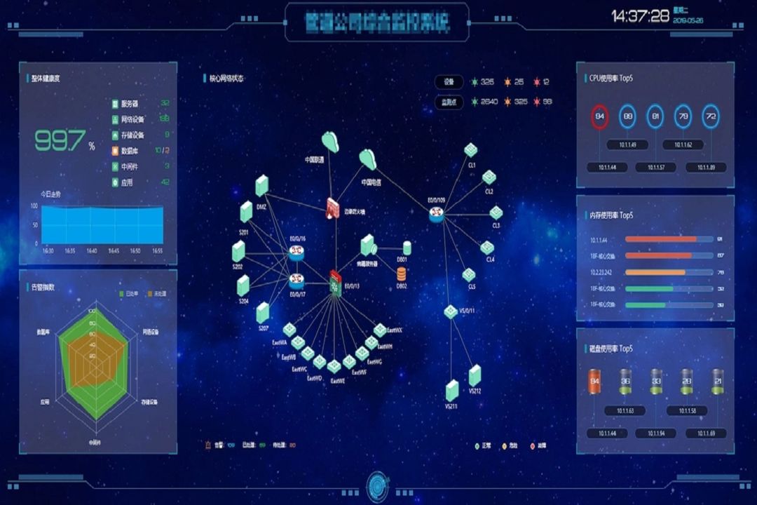 云时代IT审计.png