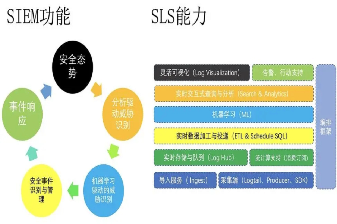 企业网络安全.png