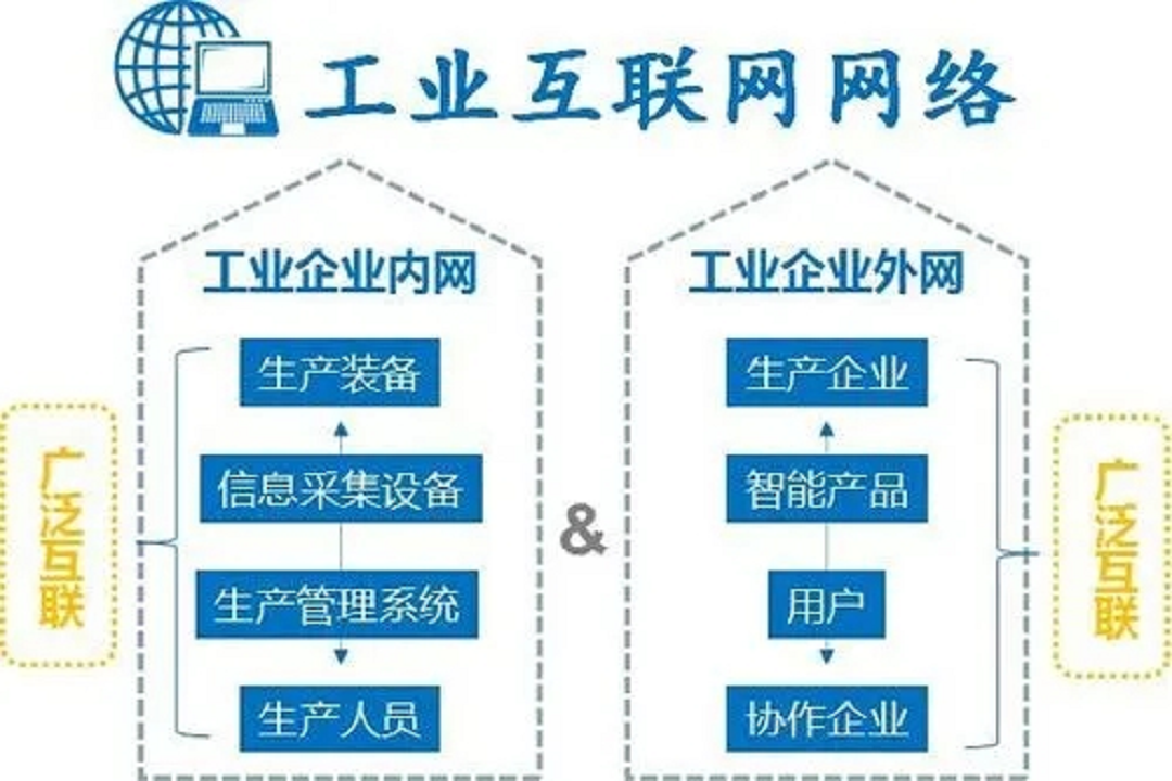 工业数据安全.png