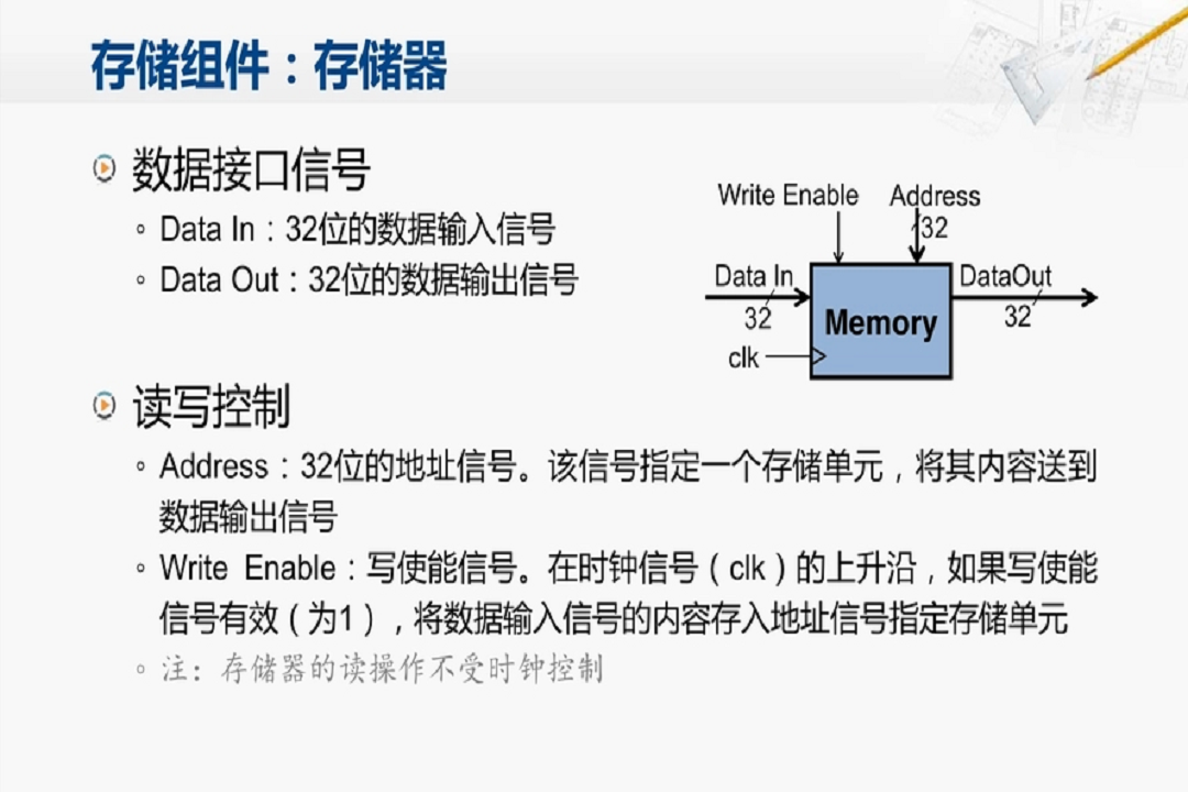 存储安全.png